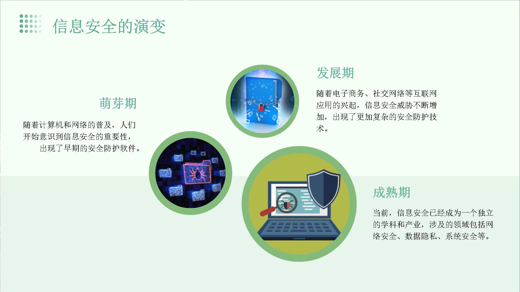 信息安全簡(jiǎn)介與網(wǎng)絡(luò)及信息安全軟件開發(fā)概述